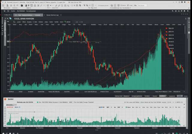 SIP Calculator: Unlock Your Investment Potential